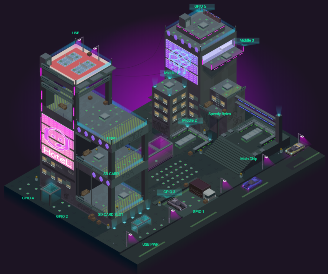 cyberpunk_city.png